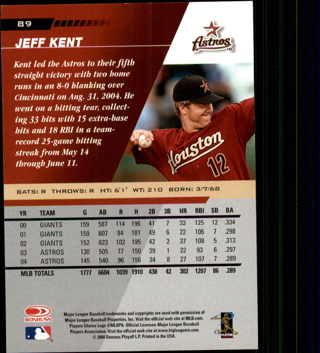 A8853- 2005 Leaf Baseball Card #s 1-200 +Rookies -You Pick- 15+ FREE US SHIP - Picture 161 of 369