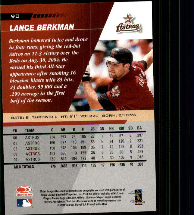 2005 Leaf #90 Lance Berkman back image
