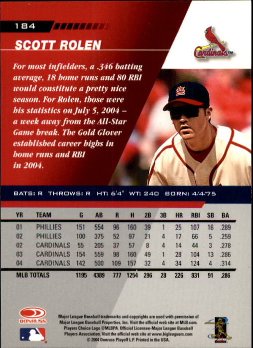 A8853- 2005 Leaf Baseball Card #s 1-200 +Rookies -You Pick- 15+ FREE US SHIP - Picture 337 of 369