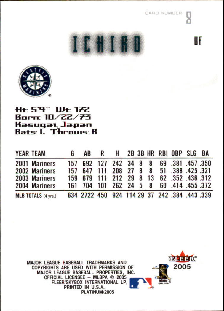 2005 Fleer Platinum #8 Ichiro Suzuki on Fanatics Collect