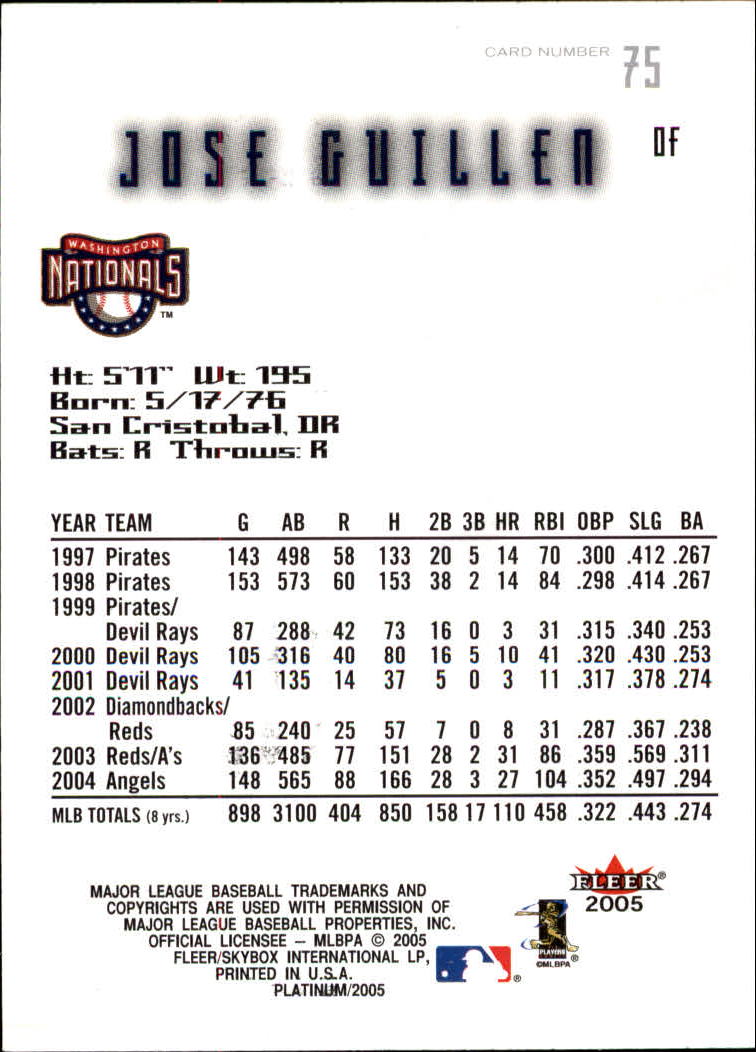 2005 Fleer Platinum #75 Jose Guillen back image