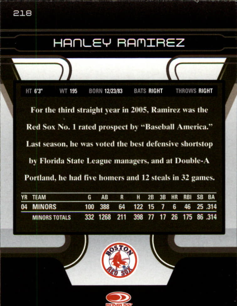 2005 Zenith #218 Hanley Ramirez back image