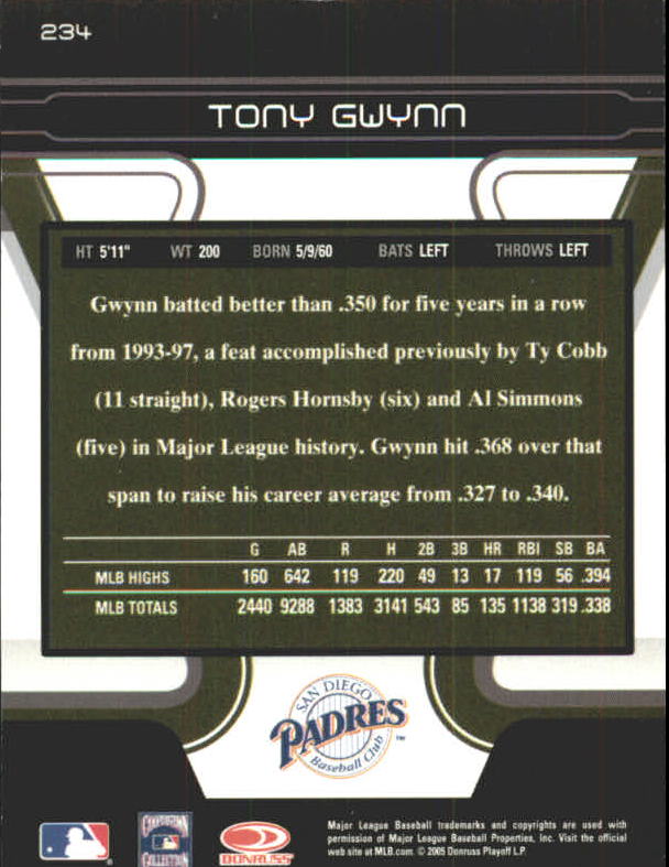 2005 Zenith Museum Collection #234 Tony Gwynn back image