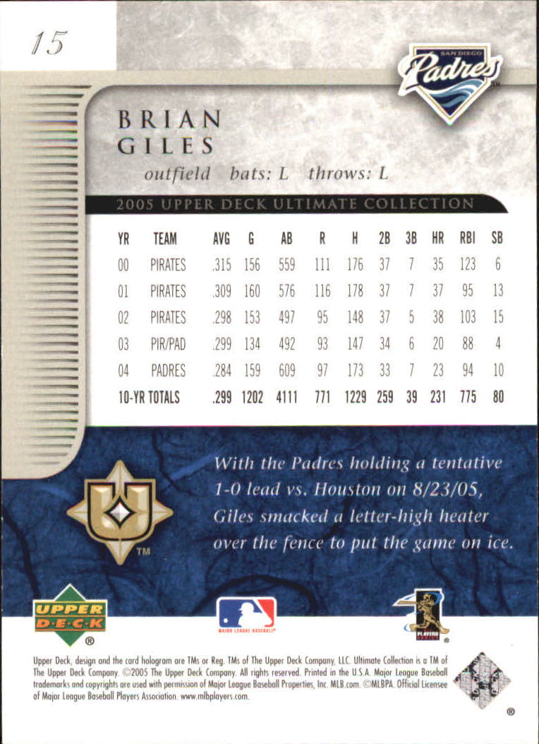 2005 Ultimate Collection #15 Brian Giles back image