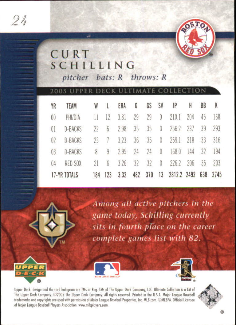 2005 Ultimate Collection #24 Curt Schilling back image