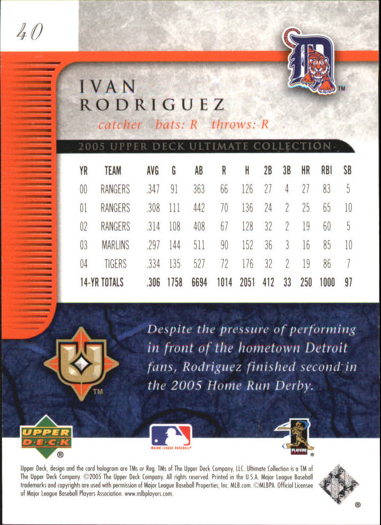 2005 Ultimate Collection #40 Ivan Rodriguez back image