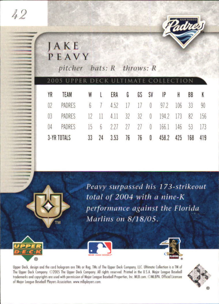 2005 Ultimate Collection #42 Jake Peavy back image