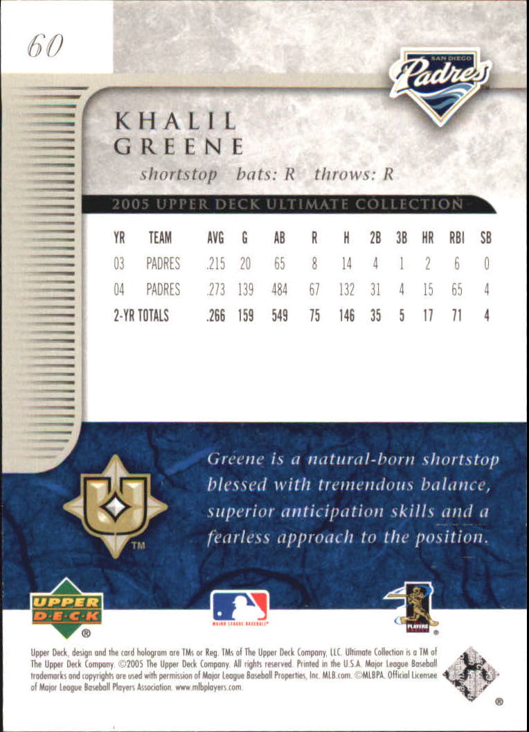 2005 Ultimate Collection #60 Khalil Greene back image