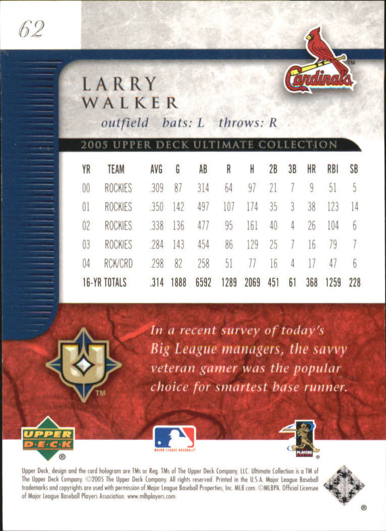 2005 Ultimate Collection #62 Larry Walker back image