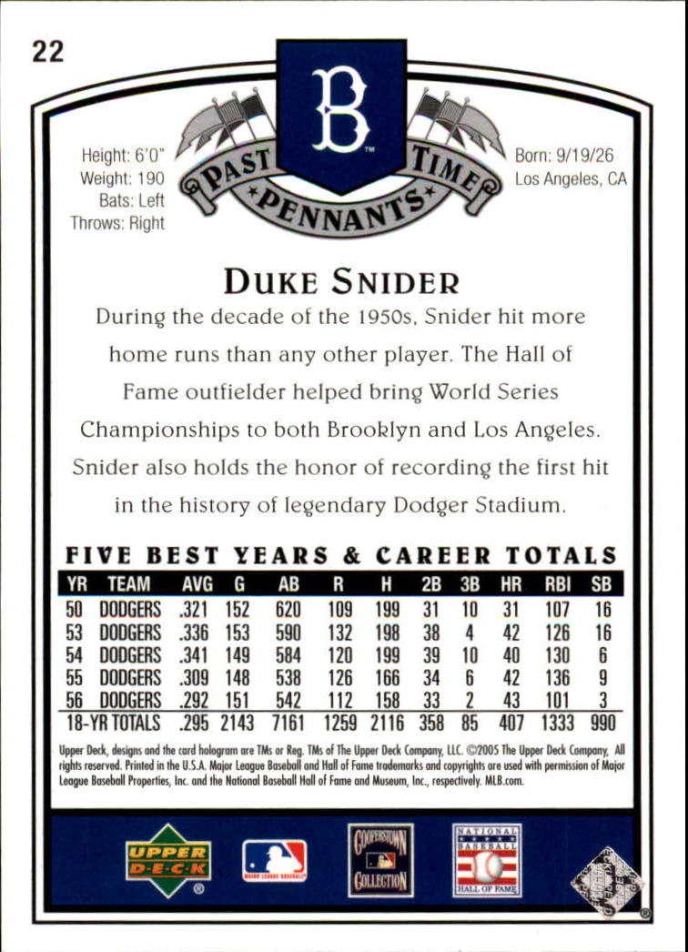 2005 UD Past Time Pennants #22 Duke Snider back image