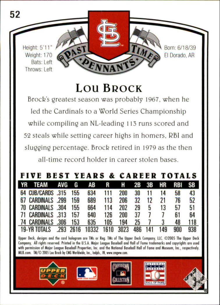 2005 UD Past Time Pennants #52 Lou Brock back image