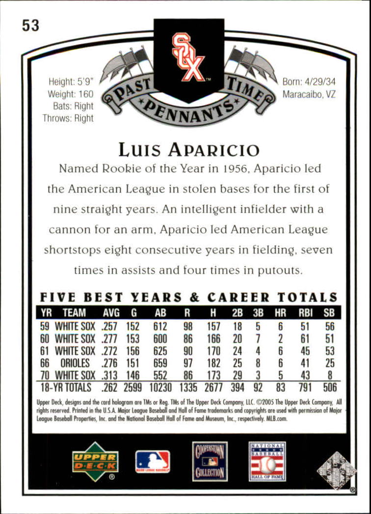 2005 UD Past Time Pennants #53 Luis Aparicio back image