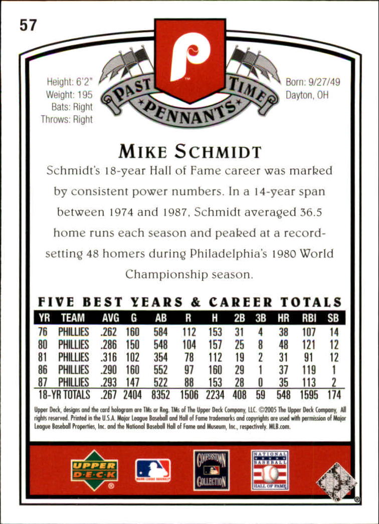 2005 UD Past Time Pennants #57 Mike Schmidt back image