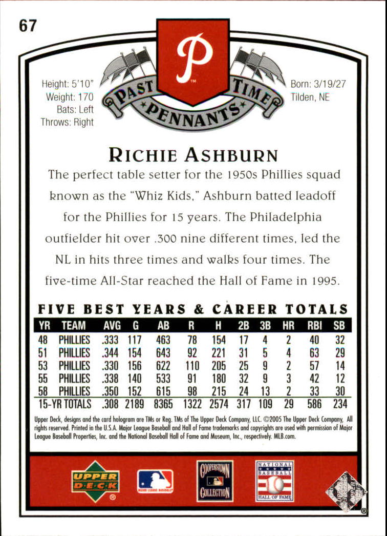 2005 UD Past Time Pennants #67 Richie Ashburn back image