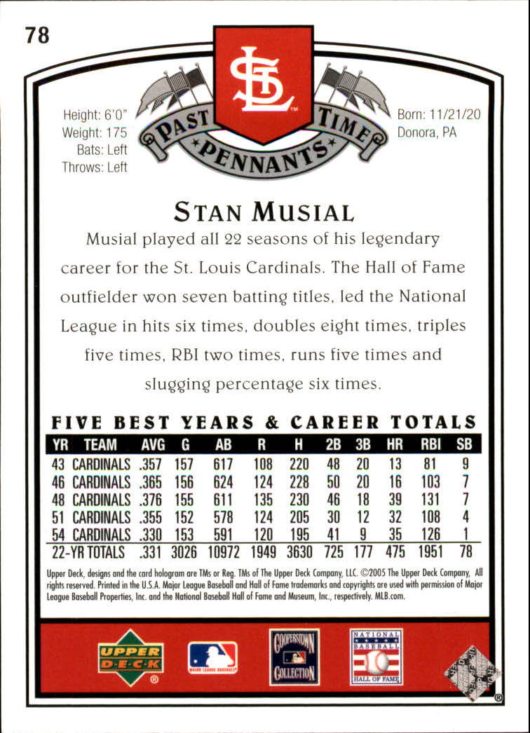 2005 UD Past Time Pennants #78 Stan Musial back image