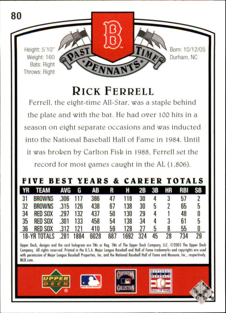 2005 UD Past Time Pennants #80 Rick Ferrell back image