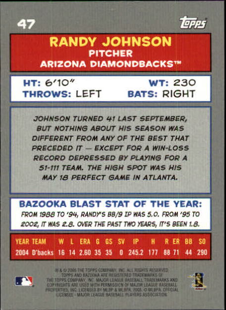 2005 Bazooka Minis #47 Randy Johnson back image