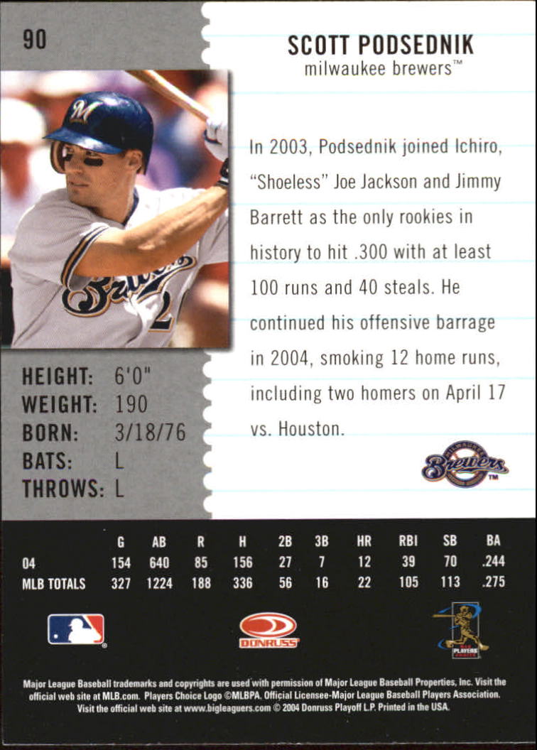 Scott Podsednik autographed Baseball Card (Milwaukee Brewers) 2005