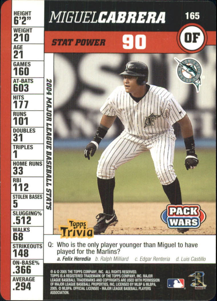 2003 Topps Gold Miguel Cabrera Prospect Card #t126