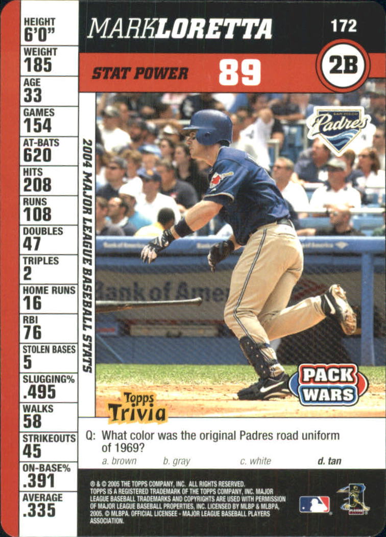  1996 Topps # 340 Mark Loretta Milwaukee Brewers