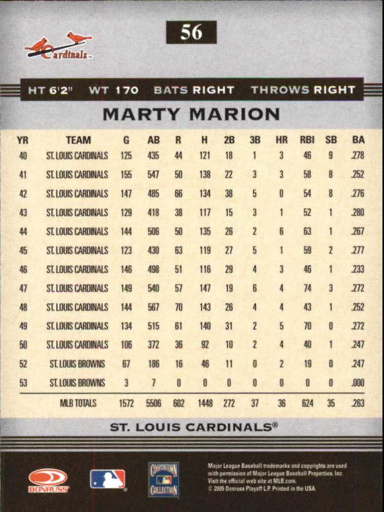2005 Donruss Greats Silver HoloFoil #56 Marty Marion back image