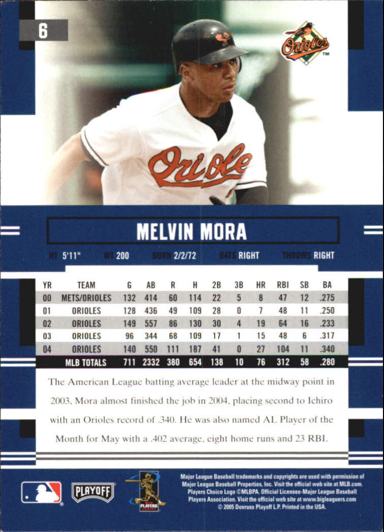 2005 Playoff Prestige #6 Melvin Mora back image