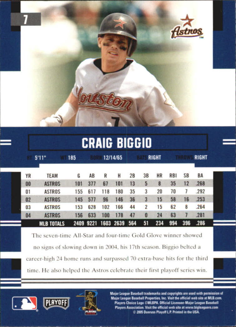 Craig Biggio cards (1990-2023) Astros - You Choose - Bild 248 von 312