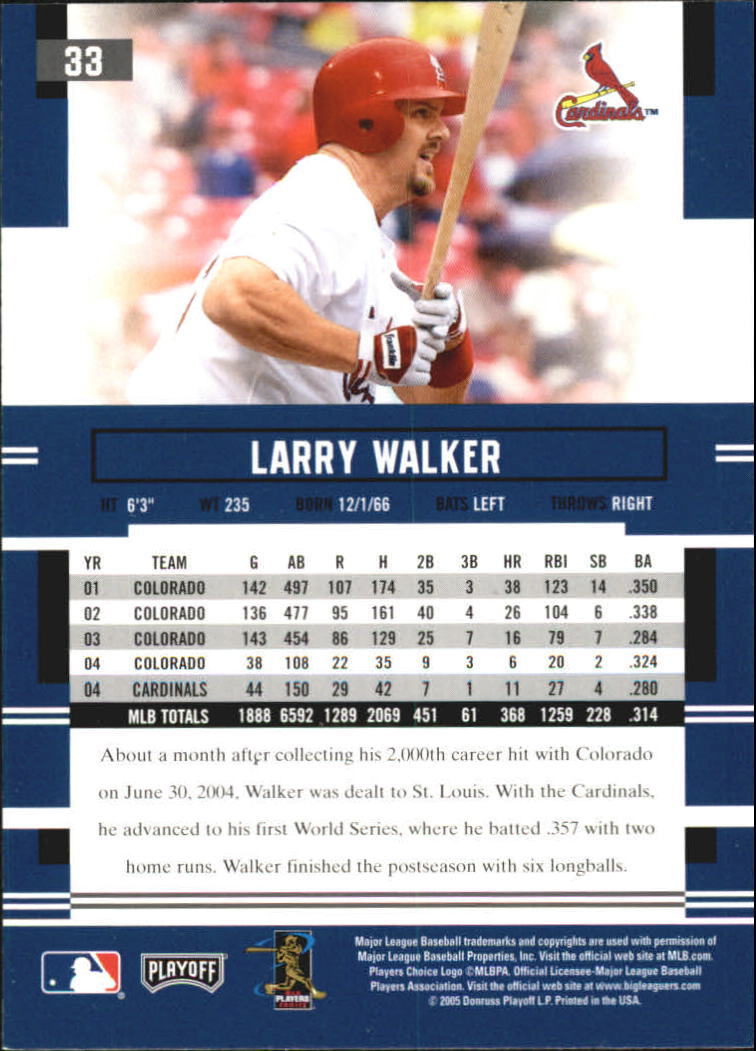 2005 Playoff Prestige #33 Larry Walker back image