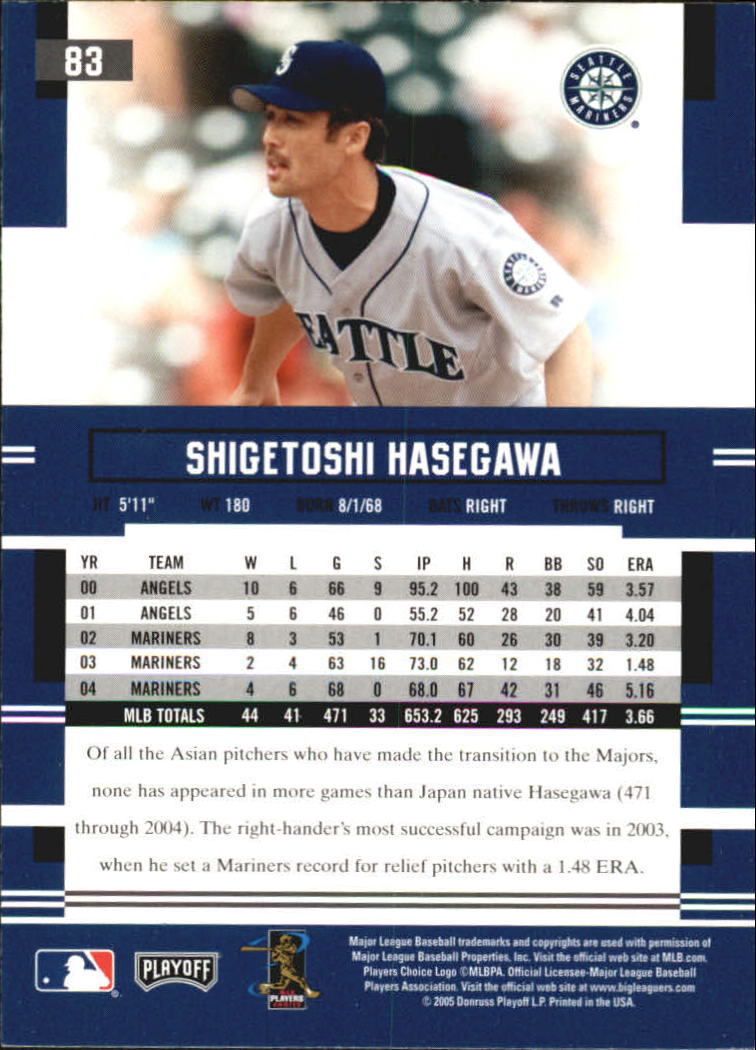 2005 Playoff Prestige #83 Shigetoshi Hasegawa back image