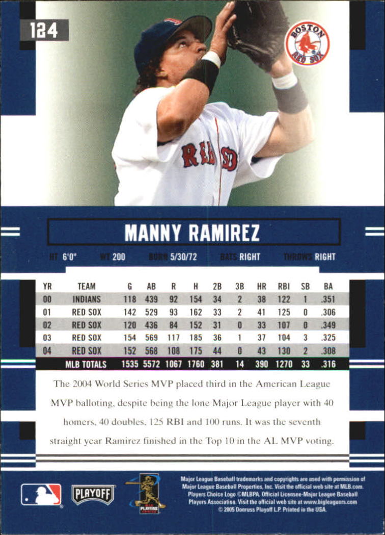 2005 Playoff Prestige #124 Manny Ramirez back image