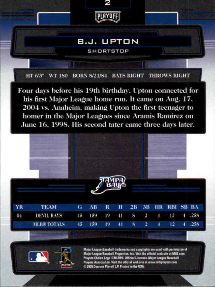 2005 Absolute Memorabilia #2 B.J. Upton back image