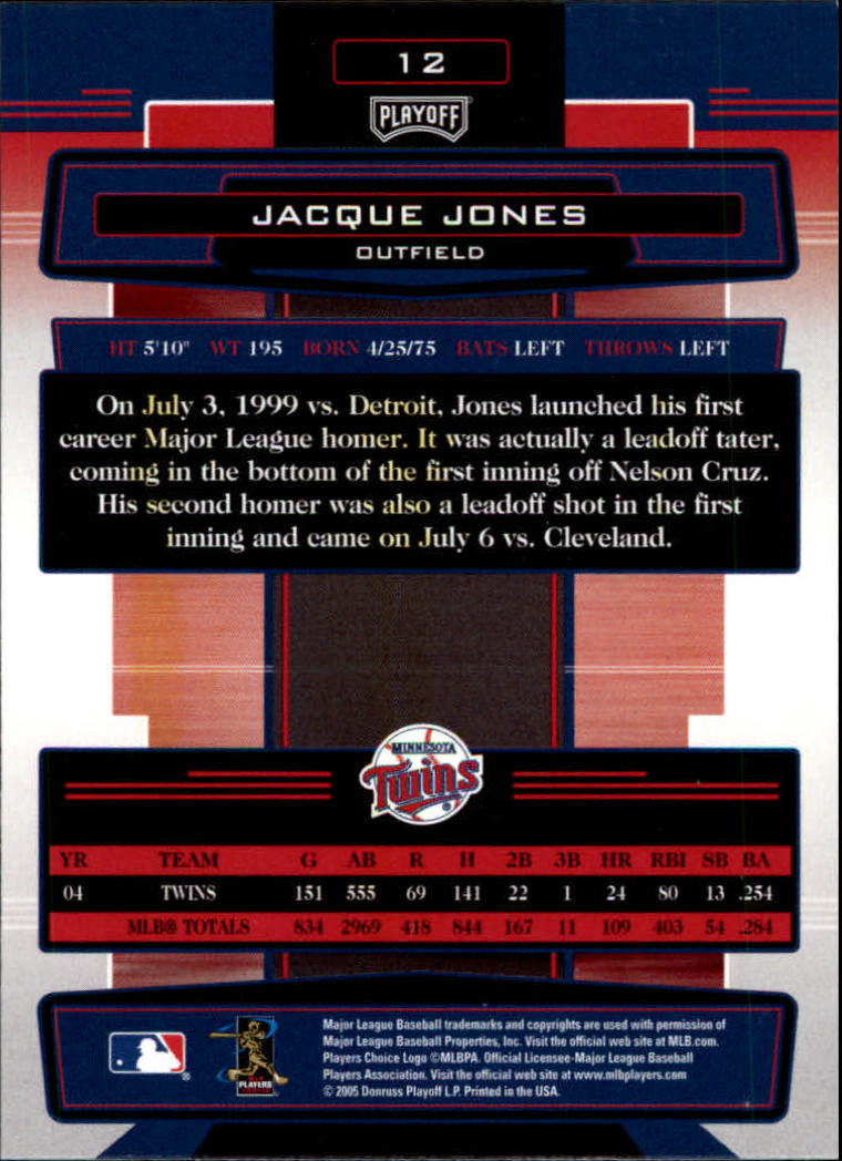 2005 Absolute Memorabilia #12 Jacque Jones back image