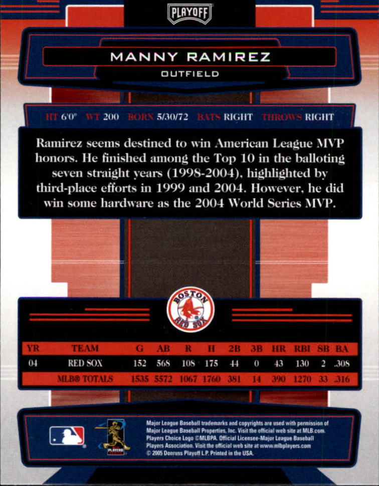 2005 Absolute Memorabilia #31 Manny Ramirez back image