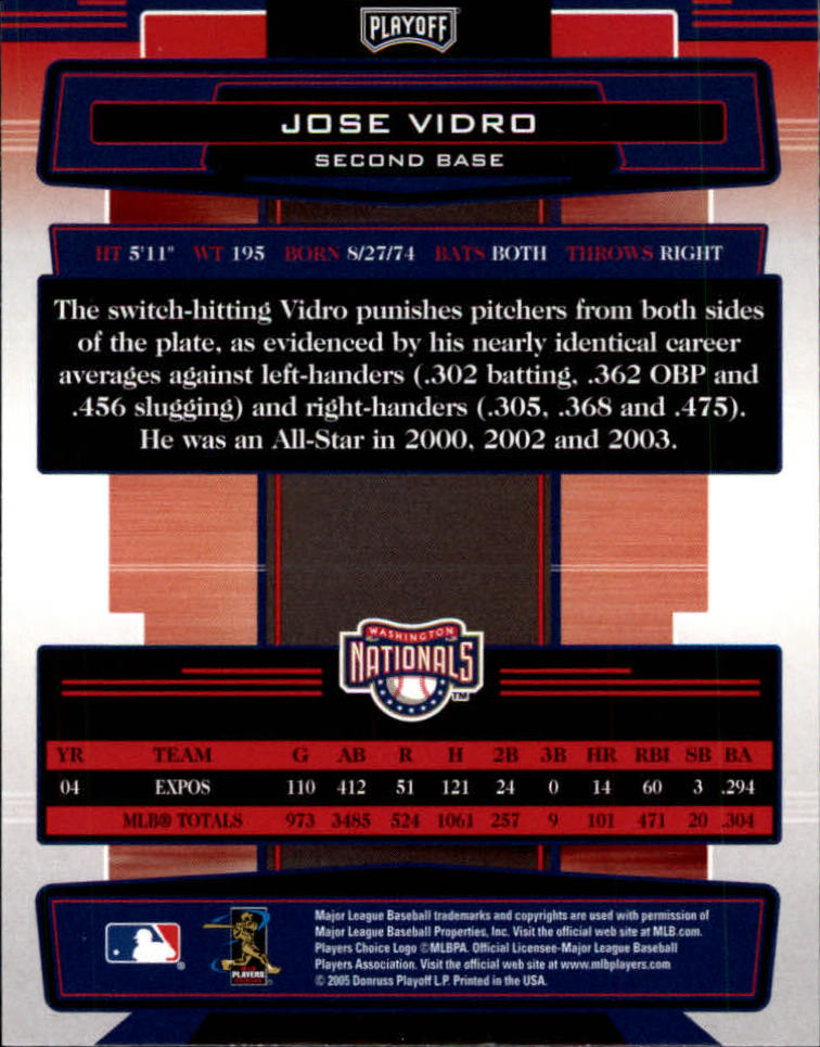 2005 Absolute Memorabilia #55 Jose Vidro back image