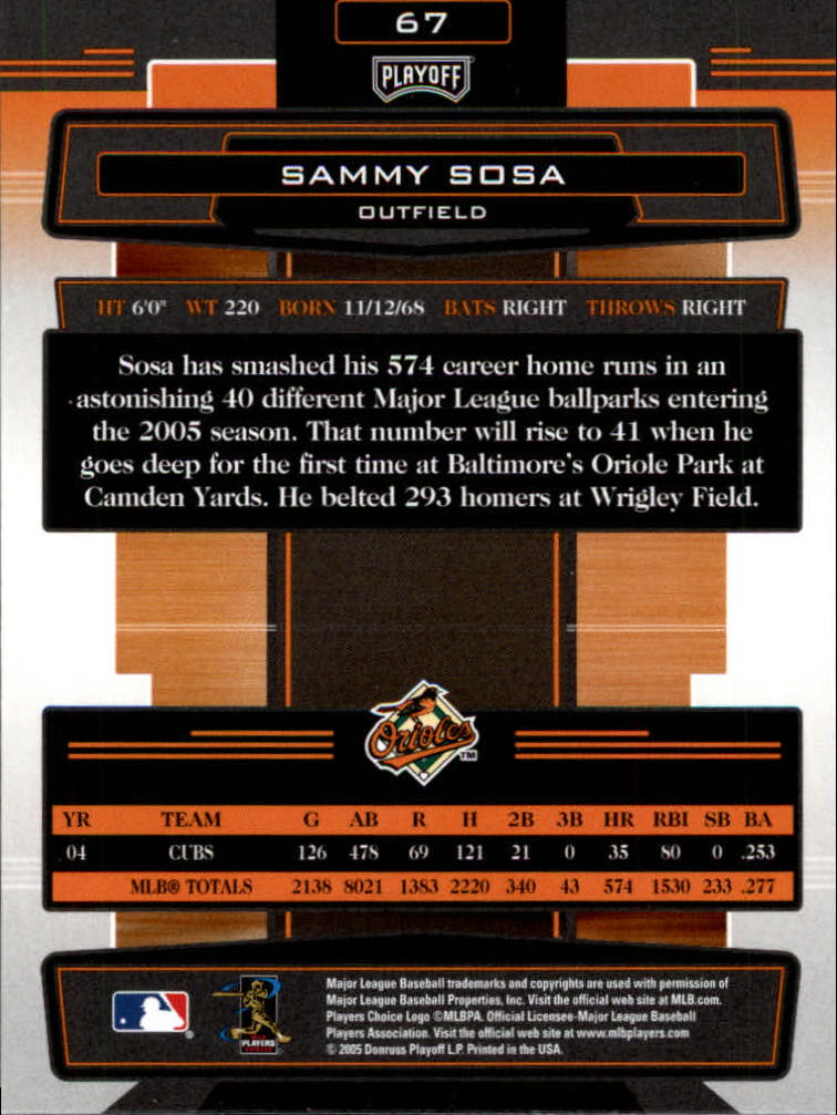 2005 Absolute Memorabilia #67 Sammy Sosa back image