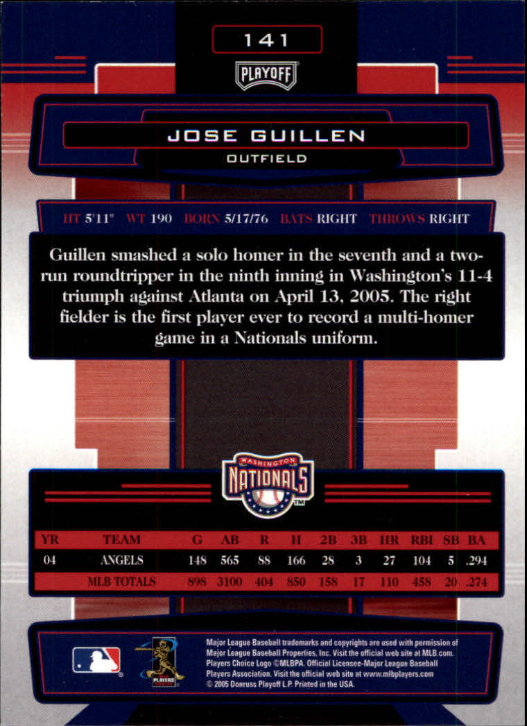2005 Absolute Memorabilia #141 Jose Guillen back image