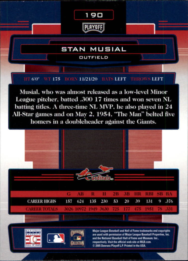 2005 Absolute Memorabilia #190 Stan Musial back image