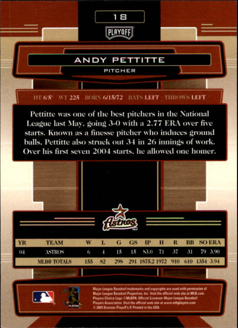 2005 Absolute Memorabilia Retail #18 Andy Pettitte back image