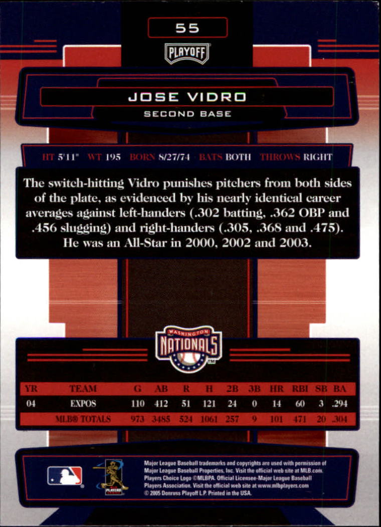 2005 Absolute Memorabilia Retail #55 Jose Vidro back image