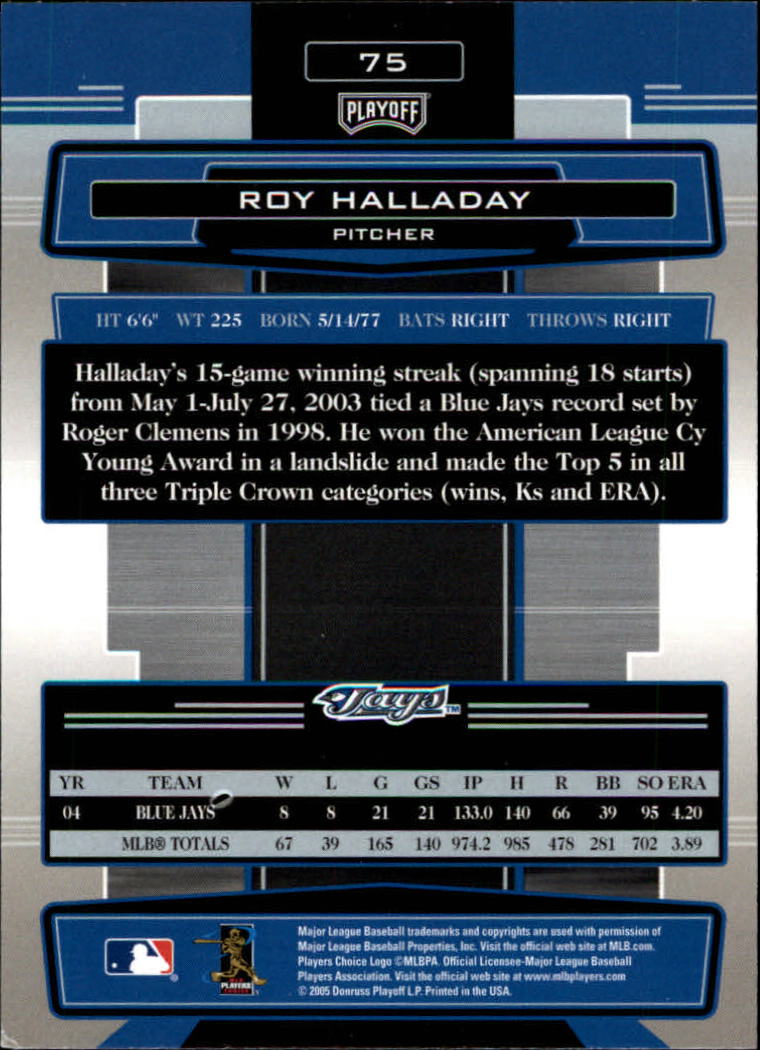 2005 Absolute Memorabilia Retail #75 Roy Halladay back image