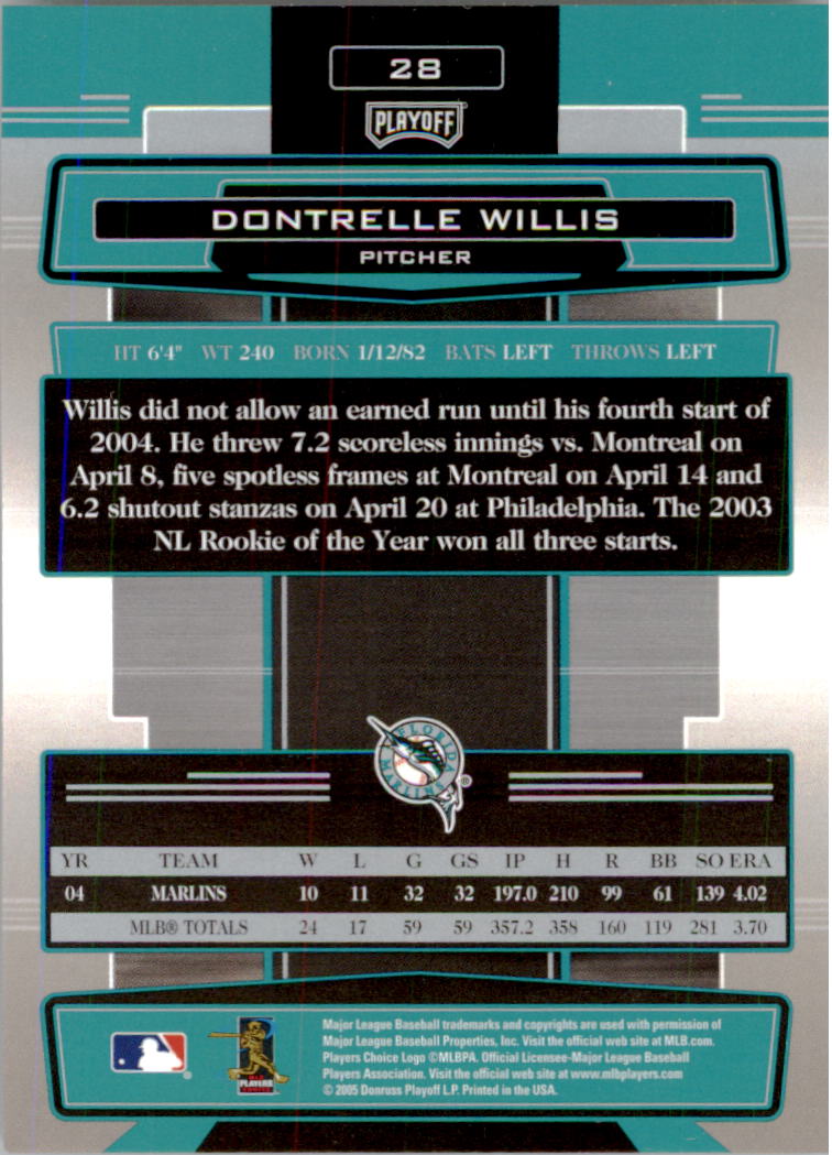 2005 Absolute Memorabilia Blue #28 Dontrelle Willis back image