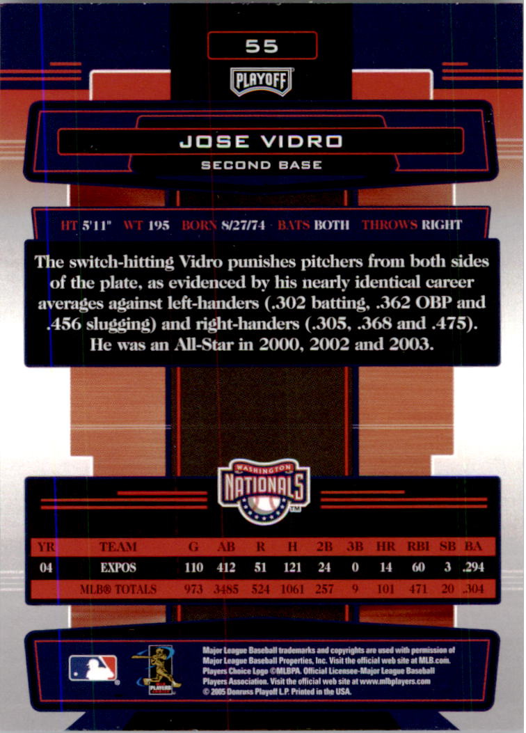 2005 Absolute Memorabilia Blue #55 Jose Vidro back image