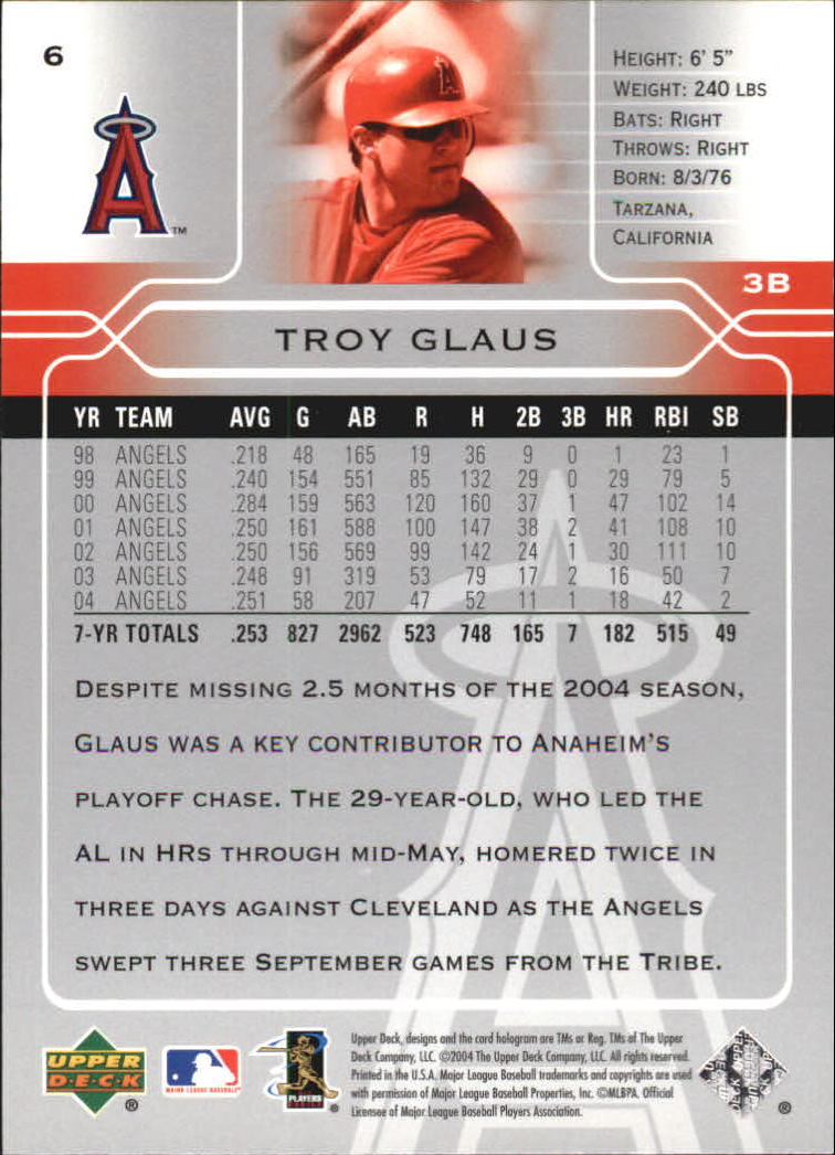 2005 Upper Deck #6 Troy Glaus back image
