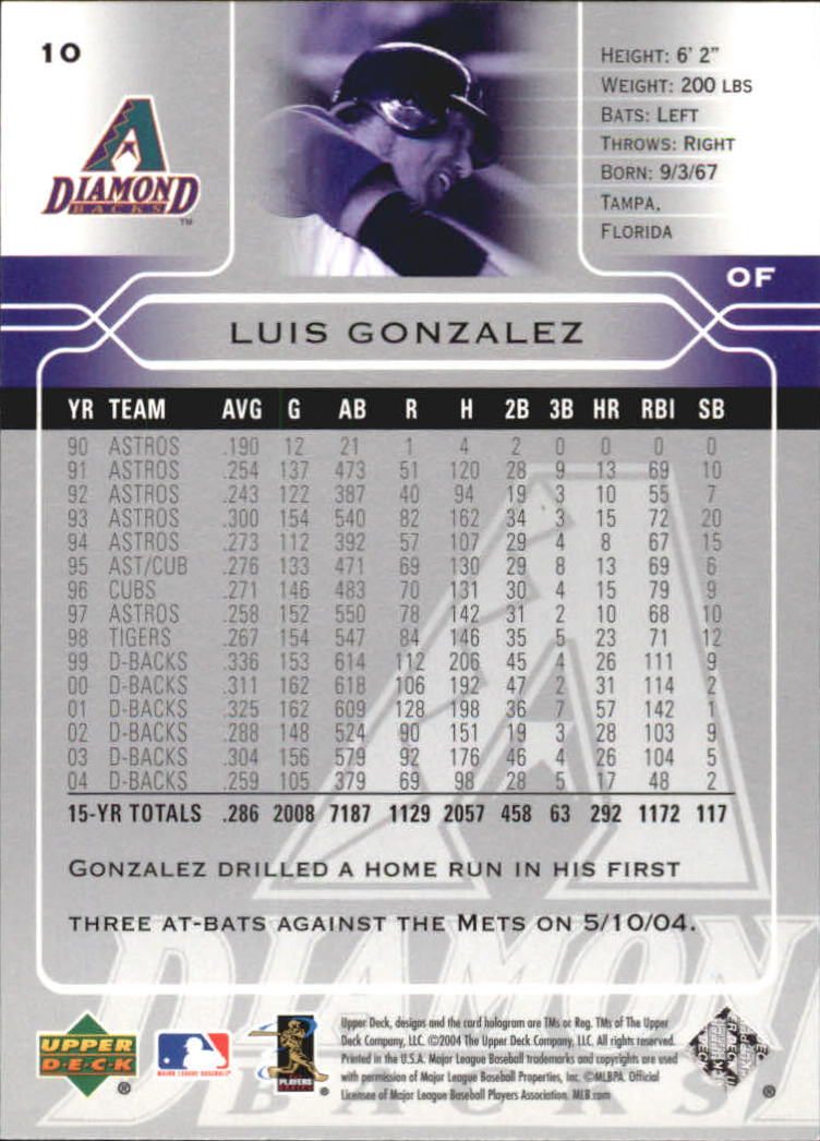 2005 Upper Deck #10 Luis Gonzalez back image