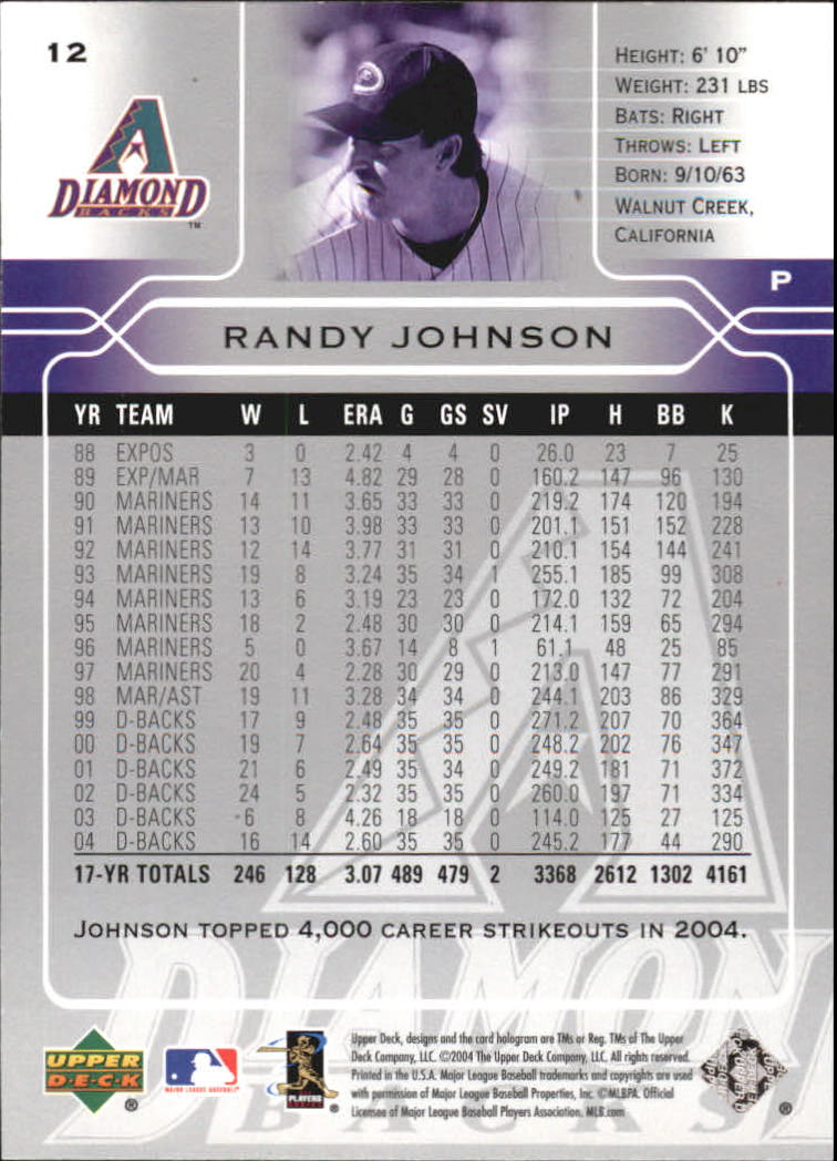 2005 Upper Deck #12 Randy Johnson back image