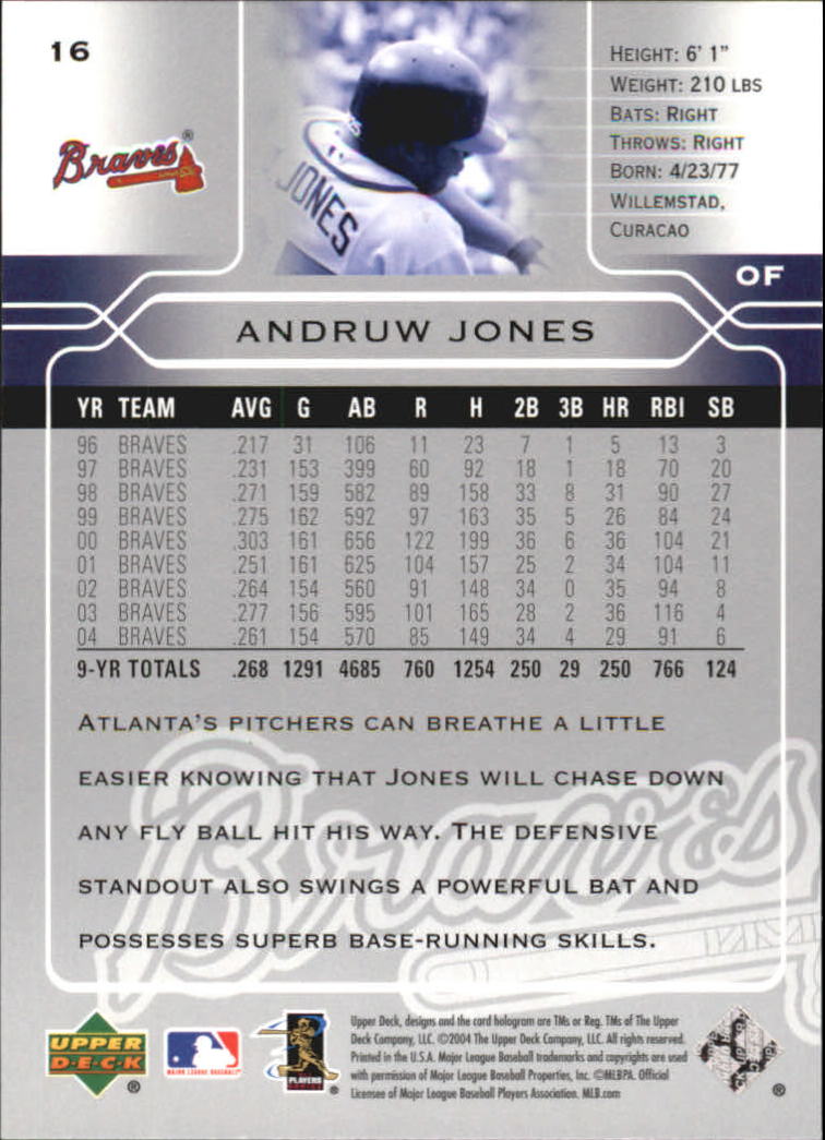 2005 Upper Deck #16 Andruw Jones back image