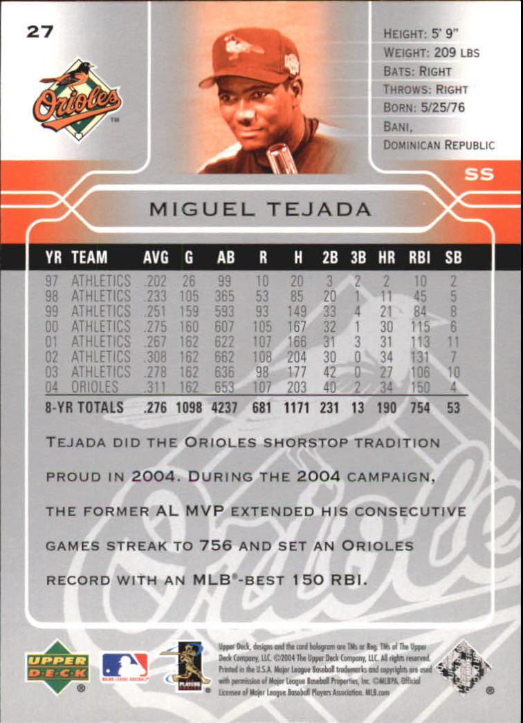 2005 Upper Deck #27 Miguel Tejada back image