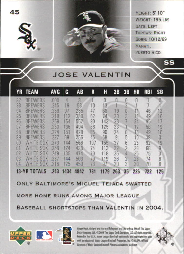 2005 Upper Deck #45 Jose Valentin back image