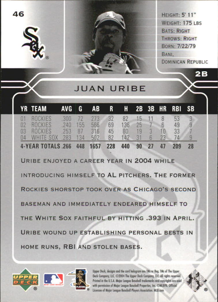 2005 Upper Deck #46 Juan Uribe back image