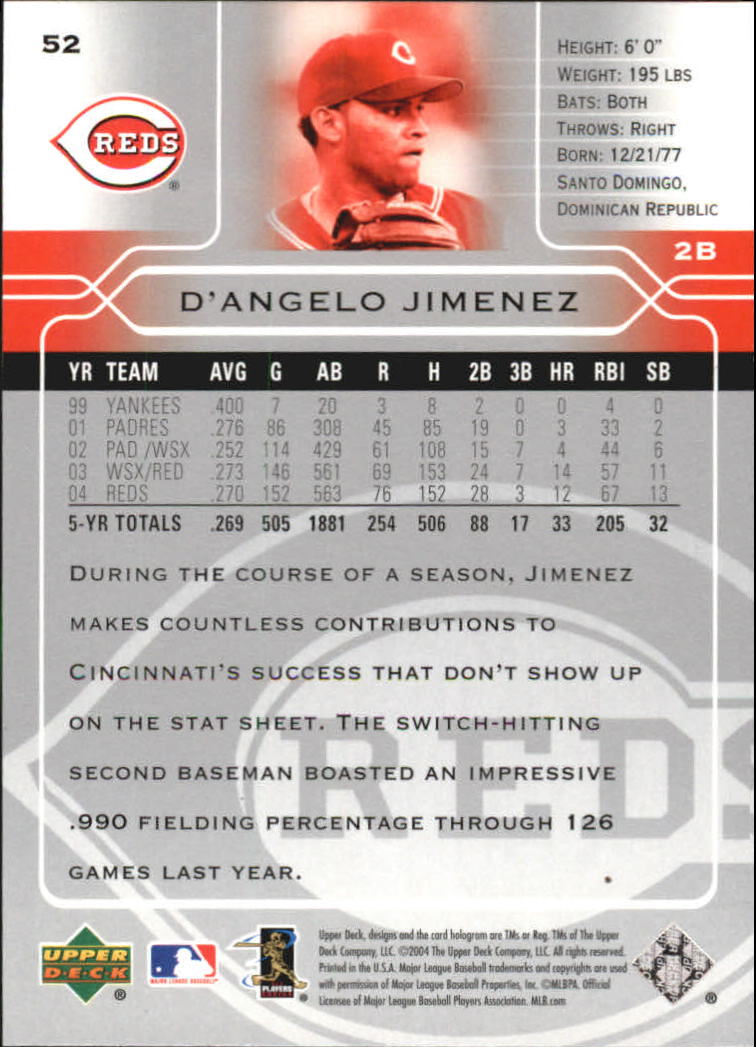 2005 Upper Deck #52 D'Angelo Jimenez back image